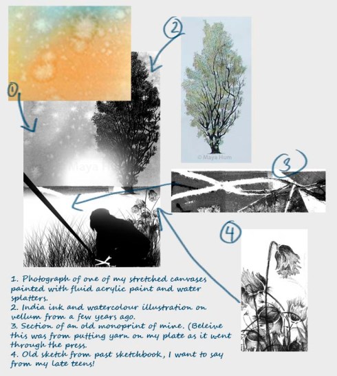 Making of "Free" by Maya Hum, 2013