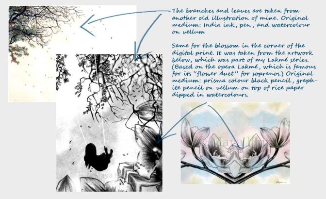 Making of "Swing" by Maya Hum, 2013