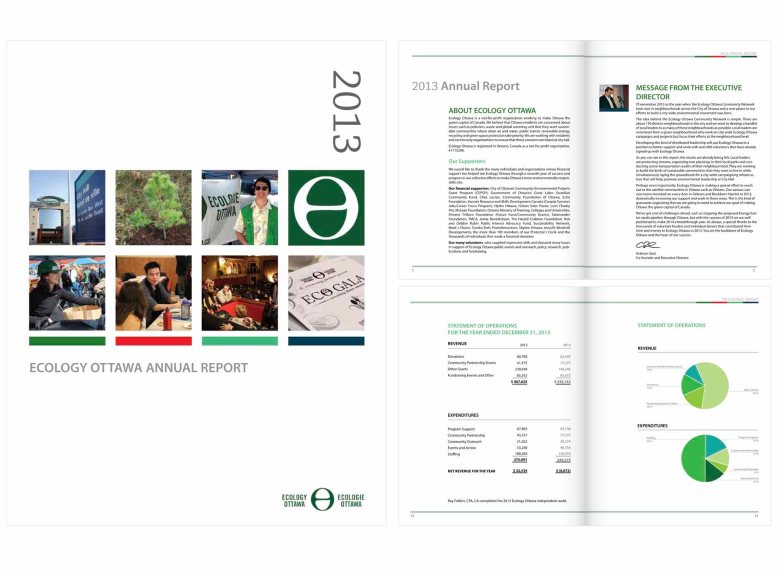 Ecology Ottawa’s 2013 Annual Report – Selected pages – Adobe InDesign, Illustrator, & Photoshop CS5, Client: Ecology Ottawa, 2014
